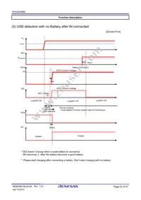 R2A20056BM#W1 Datasheet Page 23