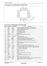 R2A20104SP#W0 Datasheet Page 3