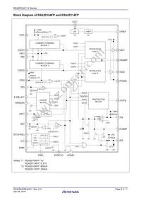 R2A20104SP#W0 Datasheet Page 5