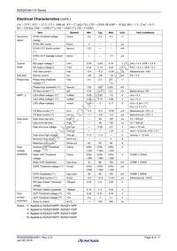 R2A20104SP#W0 Datasheet Page 9