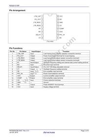R2A20131SP#W5 Datasheet Page 2