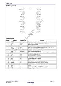 R2A20132SP#W0 Datasheet Page 2