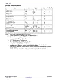 R2A20132SP#W0 Datasheet Page 4