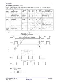 R2A20132SP#W0 Datasheet Page 6