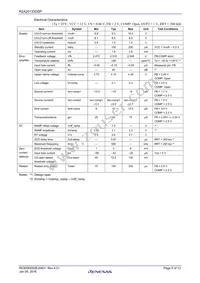 R2A20133DSP#W5 Datasheet Page 5