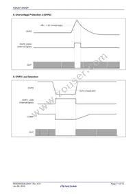 R2A20133DSP#W5 Datasheet Page 11