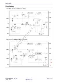 R2A20135SP#W5 Datasheet Page 3