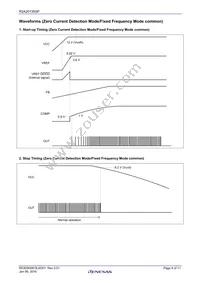 R2A20135SP#W5 Datasheet Page 6