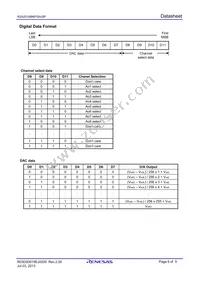 R2A20168SA#W5 Datasheet Page 6