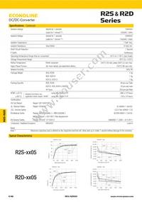 R2D12-2424/HP Datasheet Page 2