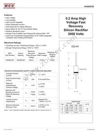 R3000FGP-TP Datasheet Cover