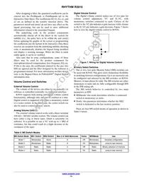 R3910-CFAB-E1T Datasheet Page 14