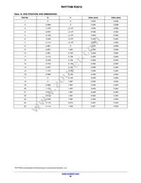 R3910-CFAB-E1T Datasheet Page 20