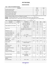 R3920-CFAB-E1T Datasheet Page 4