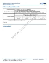 R463I26805001K Datasheet Page 6