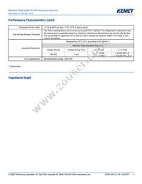 R49AI310040M1M Datasheet Page 5