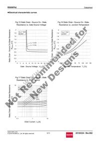 R5009FNJTL Datasheet Page 9