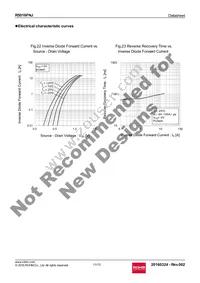 R5016FNJTL Datasheet Page 11