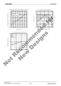 R5016FNX Datasheet Page 5