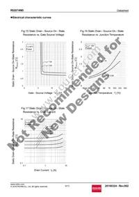 R5207ANDTL Datasheet Page 9