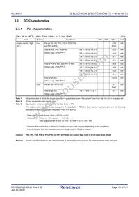 R5F1058AGLA#U0 Datasheet Page 19