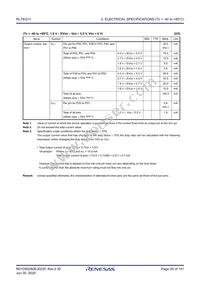 R5F1058AGLA#U0 Datasheet Page 20