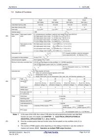 R5F10ELEABG#U0 Datasheet Page 16