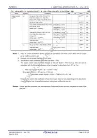 R5F10ELEABG#U0 Datasheet Page 23