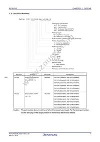 R5F10FMEDFB#YK1 Datasheet Page 22