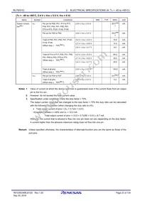 R5F10JBCGNA#U0 Datasheet Page 23