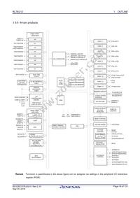 R5F10RJCGFA#V0 Datasheet Page 16