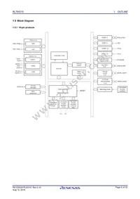 R5F10Y16DSP#30 Datasheet Page 6