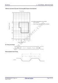 R5F10Y16DSP#30 Datasheet Page 19