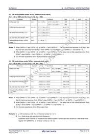 R5F10Y16DSP#30 Datasheet Page 22