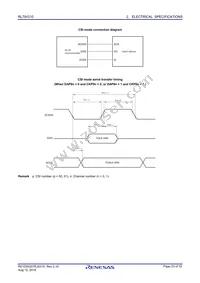 R5F10Y16DSP#30 Datasheet Page 23