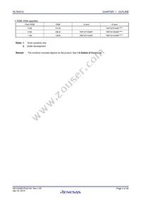 R5F10Y47DSP#30 Datasheet Page 2