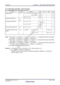 R5F10Y47DSP#30 Datasheet Page 19