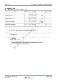 R5F10Y47DSP#30 Datasheet Page 21