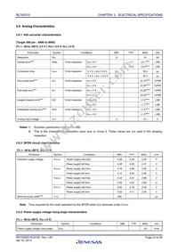 R5F10Y47DSP#30 Datasheet Page 23