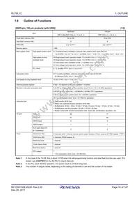 R5F111NJGLA#U0 Datasheet Page 16