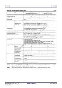 R5F111NJGLA#U0 Datasheet Page 18