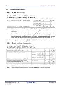 R5F1177AGNA#U0 Datasheet Page 18