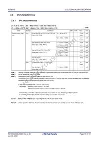 R5F1177AGNA#U0 Datasheet Page 19