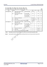 R5F1177AGNA#U0 Datasheet Page 21