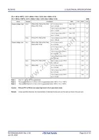 R5F1177AGNA#U0 Datasheet Page 22