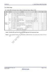 R5F11AGHDNB#20 Datasheet Page 17