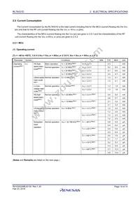 R5F11AGHDNB#20 Datasheet Page 19