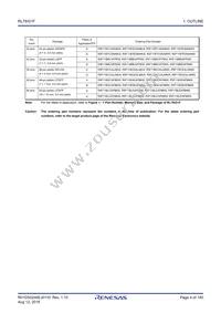 R5F11BCEALA#U0 Datasheet Page 4