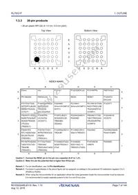 R5F11BCEALA#U0 Datasheet Page 7