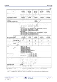 R5F11BCEALA#U0 Datasheet Page 13